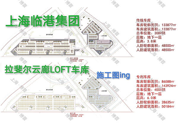 山东G60科创云廊LOFT专利车库（上海博普授权）
