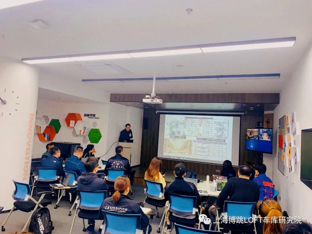 山东【上海博普】董事长初光先生受邀前往世茂集团进行“Loft车库专题会”授课演讲